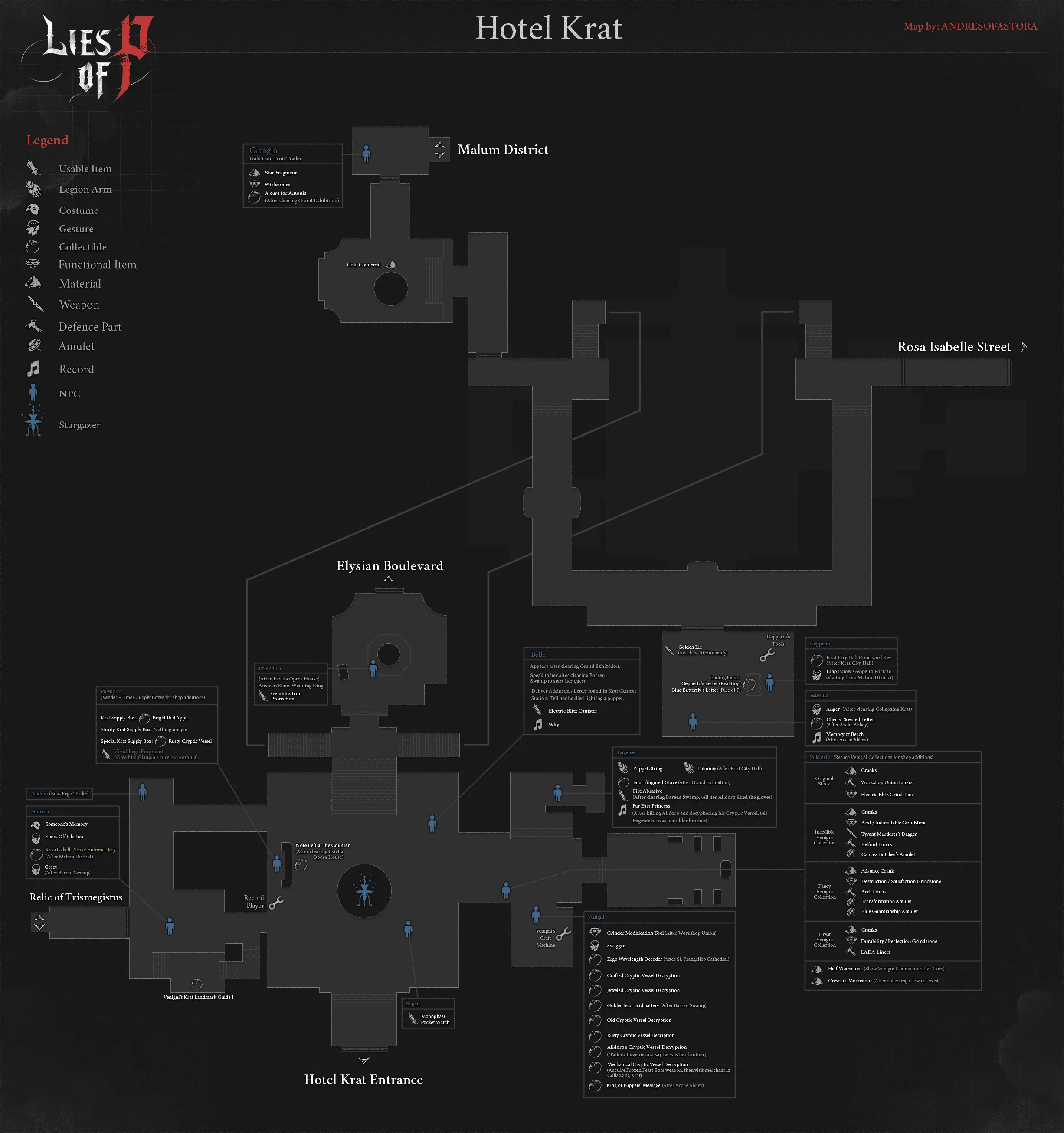 Mapa de Krat